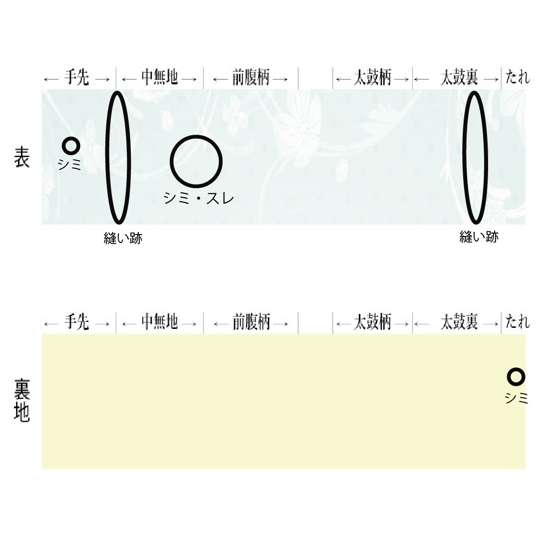 名古屋帯 正絹 Aランク 名古屋仕立て 金色（きんいろ） 古典柄 紐 ライン 帯丈355cm ポイント柄 セミフォーマル 金系 1124012723321