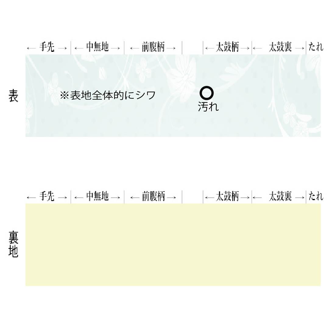 Nagoya obi, genuine silk, A rank, Nagoya tailoring, lattice, plants and botanical pattern, obi length 374cm, Rokutsu (pattern on six panels), casual, beige color, 1124011943325
