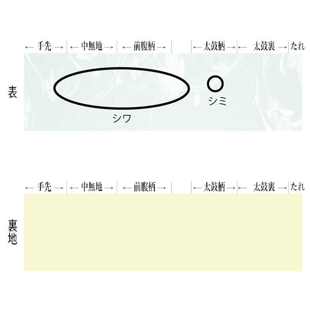 名古屋帯 正絹 Aランク 名古屋仕立て 鉄紺色（てつこんいろ） 夏帯 茶道 茶碗 帯丈358cm ポイント柄 カジュアル 紺系 1124012843318