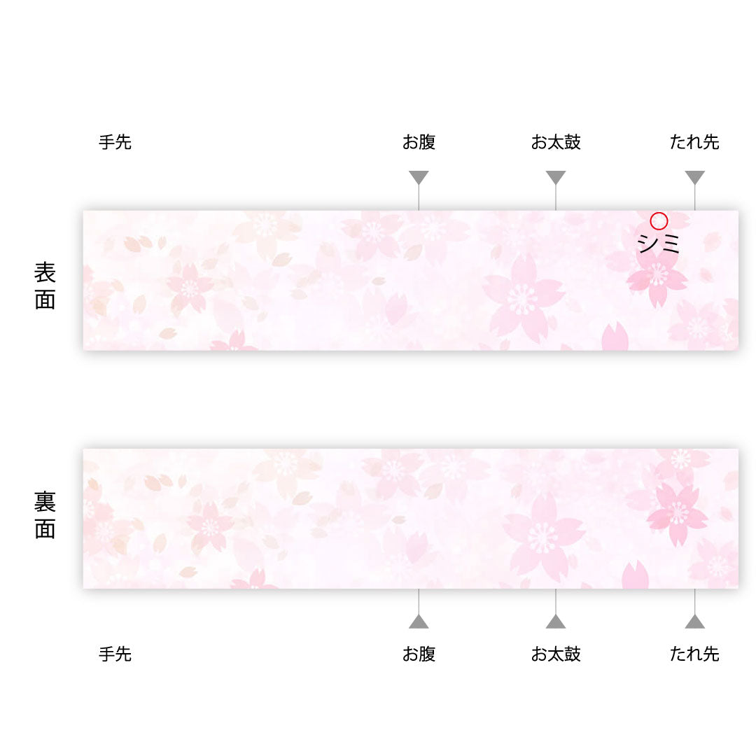 名古屋帯 縮緬地 荒波 菖蒲 帯丈372.5cm 正絹 Sランク ポイント柄 カジュアル 緑系 1124000262319  名古屋仕立て