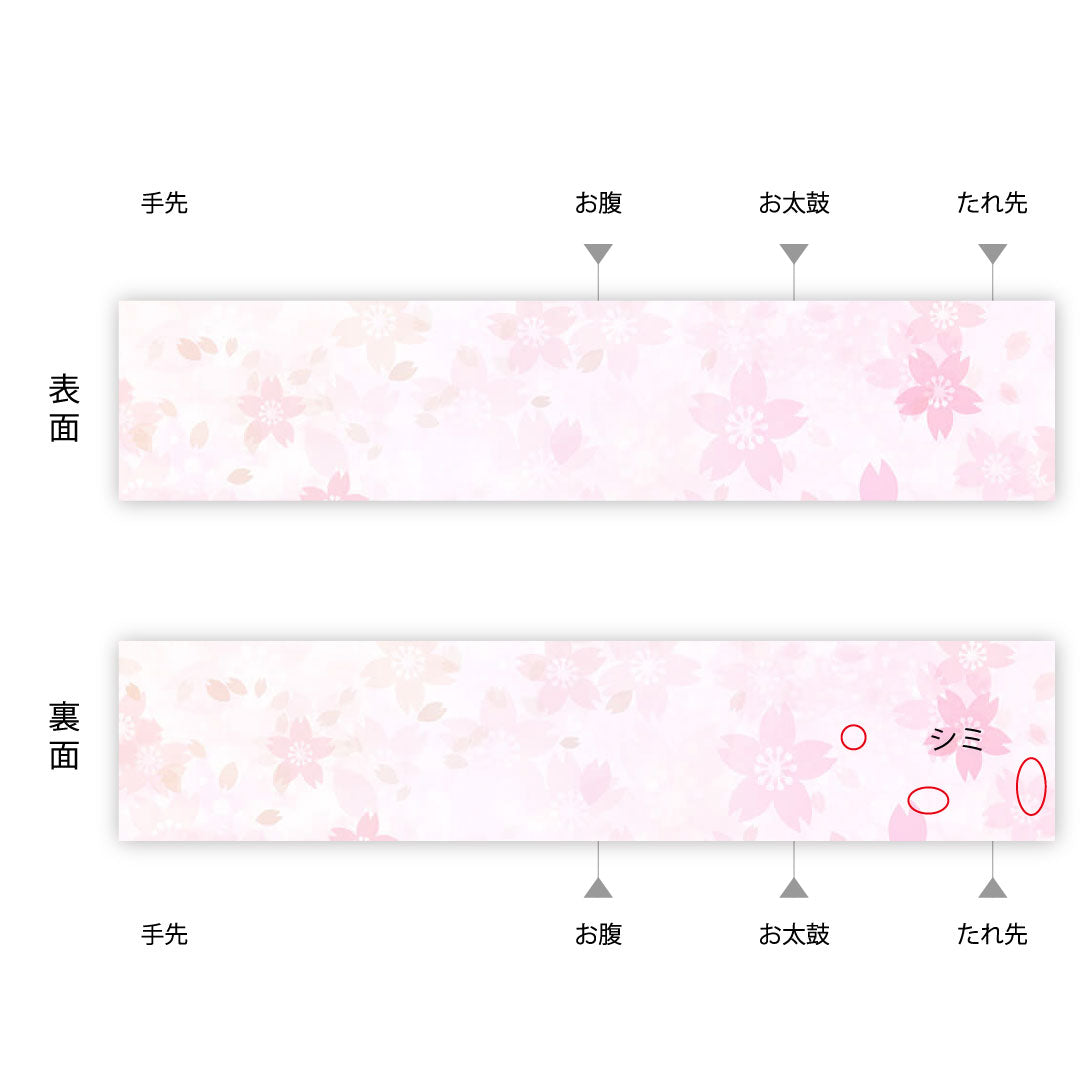 袋帯 正倉院文様 束熨斗 華文 帯丈436cm 正絹 Bランク 六通 フォーマル 金系 1123001164321