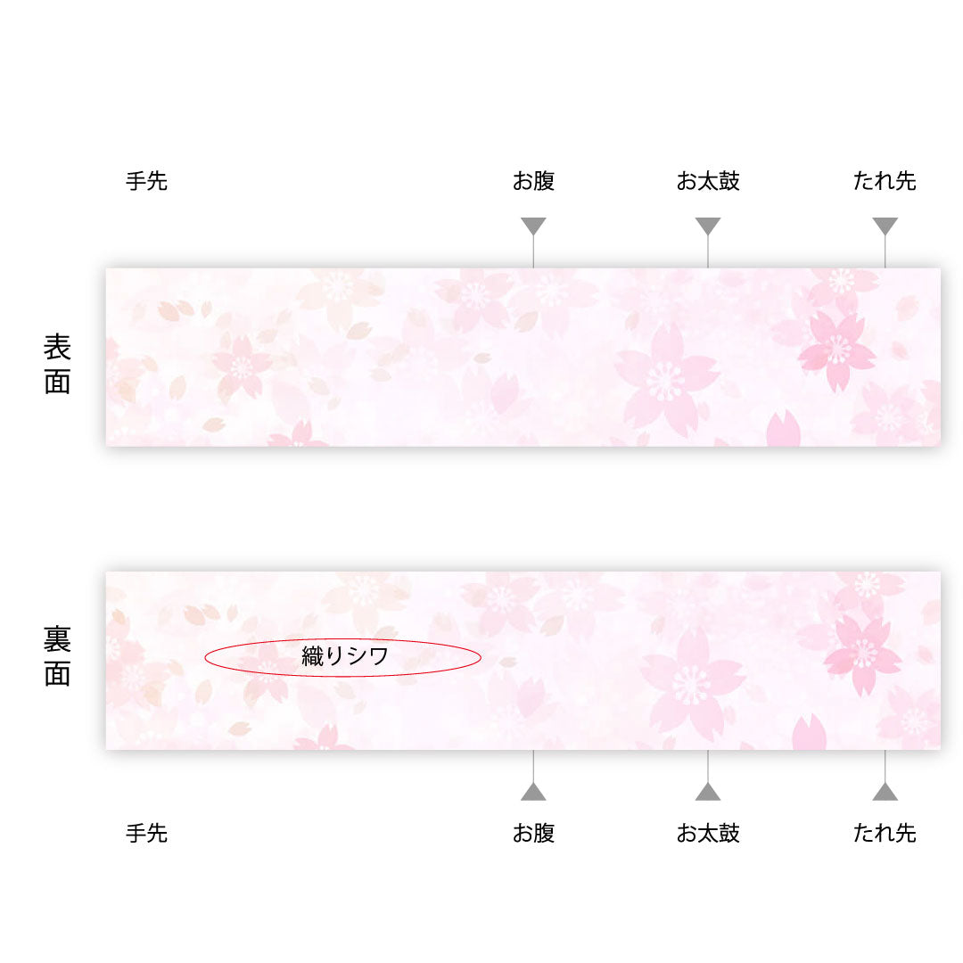 袋帯 帯丈436cm 正絹 Sランク 六通 フォーマル 金系 1123000672321